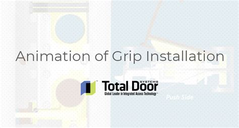 total door hardware|openings total door systems.